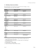 Preview for 13 page of Sony BDKP-E1002 Installation Manual