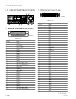 Предварительный просмотр 14 страницы Sony BDKP-E1002 Installation Manual