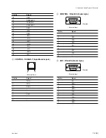 Предварительный просмотр 15 страницы Sony BDKP-E1002 Installation Manual