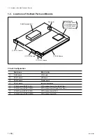 Предварительный просмотр 10 страницы Sony BDKP-N1001 Maintenance Manual