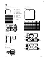 Предварительный просмотр 51 страницы Sony BDKP-N1001 Maintenance Manual