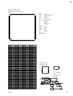 Предварительный просмотр 53 страницы Sony BDKP-N1001 Maintenance Manual