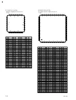 Предварительный просмотр 54 страницы Sony BDKP-N1001 Maintenance Manual