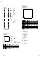 Предварительный просмотр 56 страницы Sony BDKP-N1001 Maintenance Manual