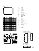 Предварительный просмотр 58 страницы Sony BDKP-N1001 Maintenance Manual