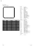 Предварительный просмотр 60 страницы Sony BDKP-N1001 Maintenance Manual