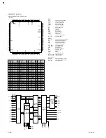 Предварительный просмотр 62 страницы Sony BDKP-N1001 Maintenance Manual