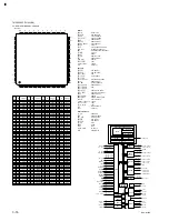 Предварительный просмотр 64 страницы Sony BDKP-N1001 Maintenance Manual