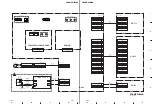 Предварительный просмотр 101 страницы Sony BDKP-N1001 Maintenance Manual