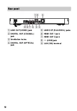 Preview for 14 page of Sony BDP-A6000 Operating Instructions Manual