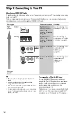 Preview for 14 page of Sony BDP-BX1 - Blu-ray Disc™ Player Operating Instructions Manual