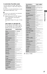 Preview for 27 page of Sony BDP-BX1 - Blu-ray Disc™ Player Operating Instructions Manual