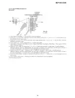 Preview for 8 page of Sony BDP-BX1 - Blu-ray Disc™ Player Service Manual