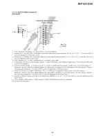 Preview for 10 page of Sony BDP-BX1 - Blu-ray Disc™ Player Service Manual