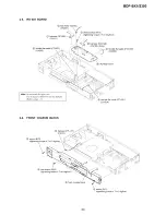 Предварительный просмотр 20 страницы Sony BDP-BX1 - Blu-ray Disc™ Player Service Manual