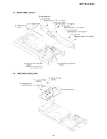 Предварительный просмотр 21 страницы Sony BDP-BX1 - Blu-ray Disc™ Player Service Manual