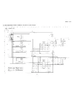 Предварительный просмотр 44 страницы Sony BDP-BX1 - Blu-ray Disc™ Player Service Manual