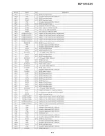 Preview for 83 page of Sony BDP-BX1 - Blu-ray Disc™ Player Service Manual