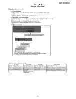 Preview for 96 page of Sony BDP-BX1 - Blu-ray Disc™ Player Service Manual