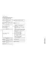 Preview for 100 page of Sony BDP-BX1 - Blu-ray Disc™ Player Service Manual