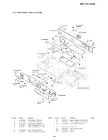 Preview for 113 page of Sony BDP-BX1 - Blu-ray Disc™ Player Service Manual