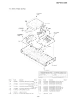 Preview for 114 page of Sony BDP-BX1 - Blu-ray Disc™ Player Service Manual