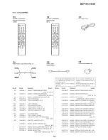 Preview for 115 page of Sony BDP-BX1 - Blu-ray Disc™ Player Service Manual