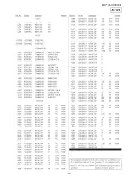 Preview for 117 page of Sony BDP-BX1 - Blu-ray Disc™ Player Service Manual