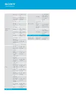 Preview for 3 page of Sony BDP-BX110 Specifications