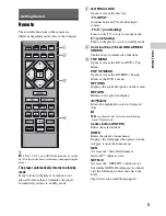 Preview for 5 page of Sony BDP-BX120 Simple Manual