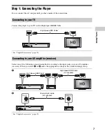 Preview for 7 page of Sony BDP-BX120 Simple Manual