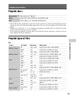 Preview for 13 page of Sony BDP-BX120 Simple Manual