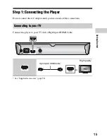 Preview for 31 page of Sony BDP-BX120 Simple Manual