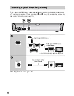 Preview for 32 page of Sony BDP-BX120 Simple Manual