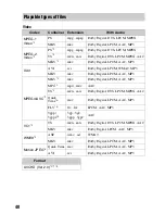 Preview for 56 page of Sony BDP-BX120 Simple Manual