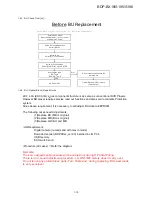 Preview for 19 page of Sony BDP-BX18 Service Manual