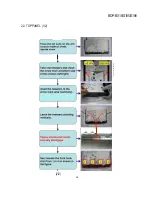 Preview for 27 page of Sony BDP-BX18 Service Manual