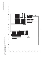 Preview for 42 page of Sony BDP-BX18 Service Manual