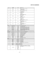 Preview for 66 page of Sony BDP-BX18 Service Manual