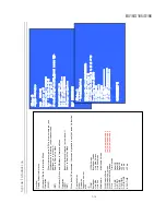 Preview for 81 page of Sony BDP-BX18 Service Manual