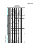 Preview for 83 page of Sony BDP-BX18 Service Manual