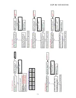 Preview for 90 page of Sony BDP-BX18 Service Manual