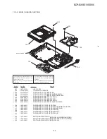 Preview for 97 page of Sony BDP-BX18 Service Manual