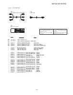 Preview for 99 page of Sony BDP-BX18 Service Manual