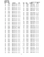 Preview for 101 page of Sony BDP-BX18 Service Manual