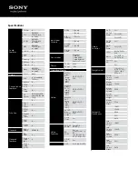 Preview for 2 page of Sony BDP-BX18 Specifications