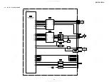 Preview for 24 page of Sony BDP-BX2 Service Manual