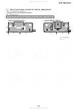 Preview for 54 page of Sony BDP-BX2 Service Manual