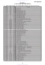 Preview for 55 page of Sony BDP-BX2 Service Manual