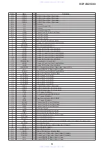 Preview for 56 page of Sony BDP-BX2 Service Manual